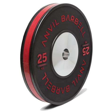 Color Stripe Training Plates Kg Anvil Barbell