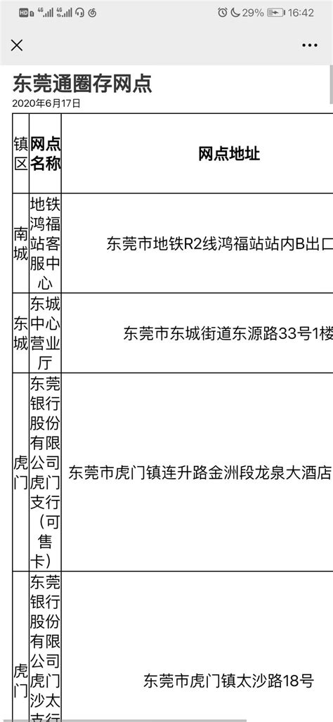 东莞通充值点查询流程 本地宝