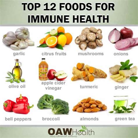 16 Ways To Naturally Improve Your Immune System Health