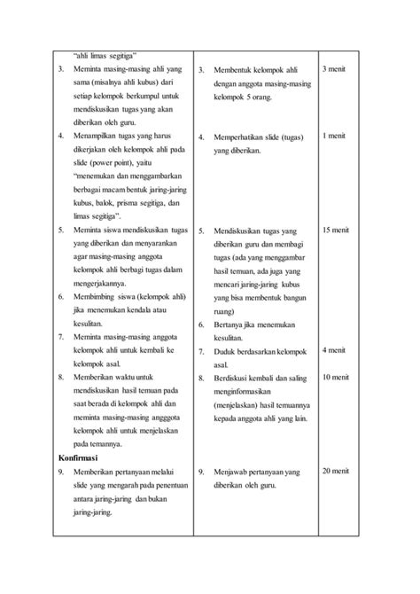 Media Jaring Jaring Di Konstruksi Pdf