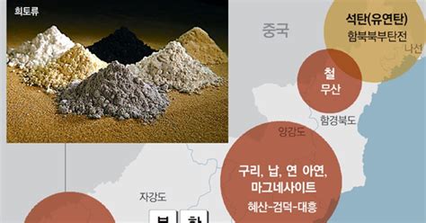 북한 지하 100~300m 매장 광물자원 원격으로 찾는다