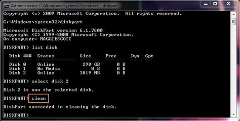 How To Format Hard Drive Using Command Prompt In Easy Steps