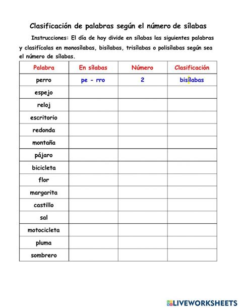 Atividade Numero De Silabas - Número De Sílabas Nombre _ Nombre de Los Versos Segun El Numero de ...