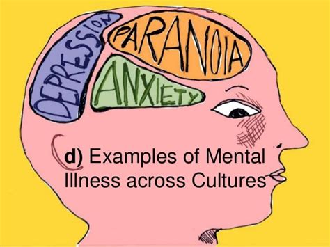 Mental Health Across Culture By International Psychology