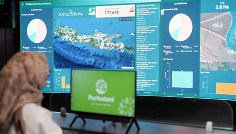 Perhutani Sukses Lakukan Transformasi Digital Dalam Empat Tahun Bumninc