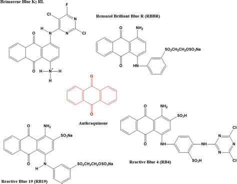 The chemical formation of anthraquinone and its derivatives | Download ...