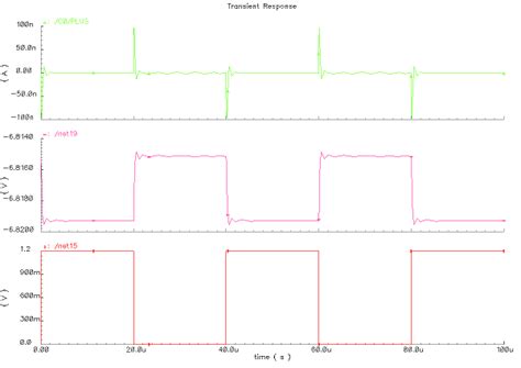 Proposed Capacitor Less Ldo Regulator 6 Simulation Results Fig 9 Shows