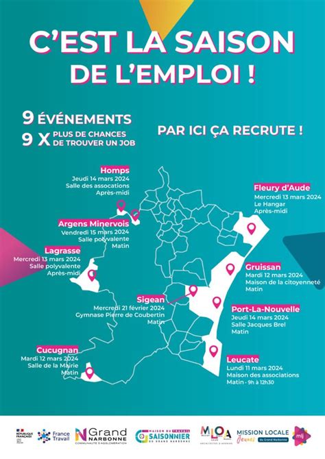 Site Officiel De La Commune De Leucate C Est La Saison De L Emploi