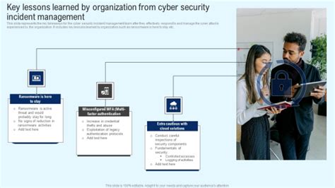 Implementing Cyber Security Incident Key Lessons Learned By