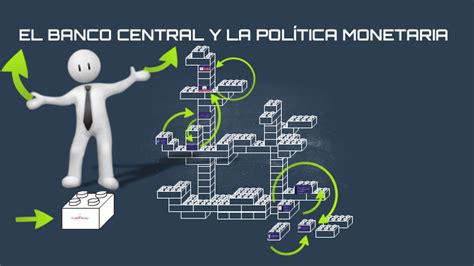 Utilizar Ama De Casa Consumir Oferta Monetaria Banco Central Idea