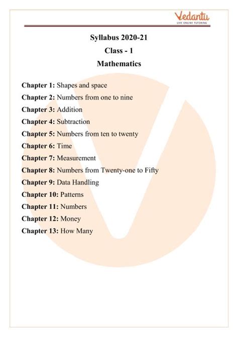 Cbse Syllabus For Class 1 Maths 2024 25 Class 1 Maths Syllabus Maths Syllabus