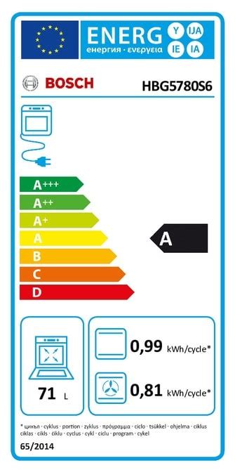 Que Vaut Le Four Bosch Hbg S Avis Test Electroguide