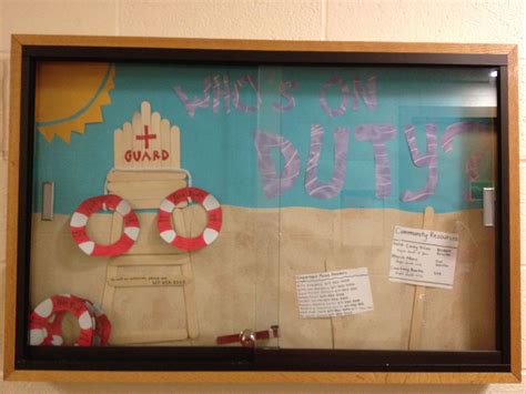 Beach themed bulletin board. "Who's on duty?" Classroom Jobs, Classroom ...