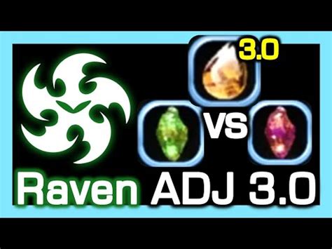 Raven ADJ 3 0 Test ADJ Vs VDJ BMJ ADJ S Power Is Up Dragon