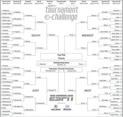 2023 Ncaa Tournament Bracket Picks