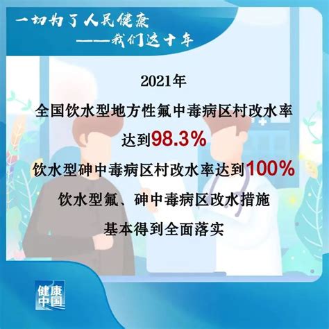 【关注】数说十年：我国地方病防控工作进展成效