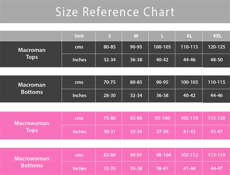 Vs Pink Underwear Size Chart Shop