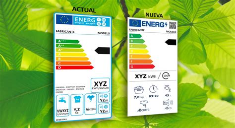 La Etiqueta De Eficiencia Energ Tica En Los Electrodom Sticos