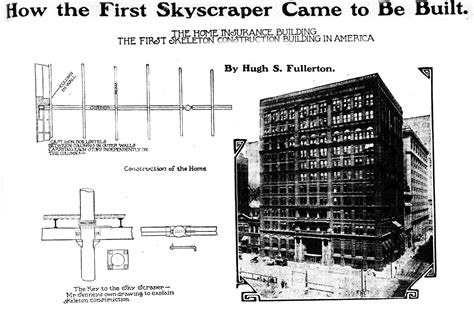 The World's First Skyscraper | Chicago Beautiful