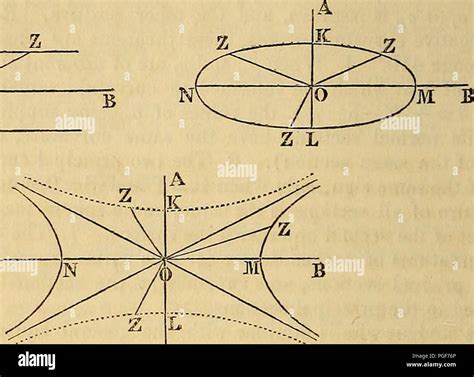 Top 89 Imagen Dibujos De Calculo Integral Viaterra Mx