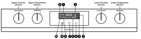 Westinghouse WVEP627 oven series User Manual