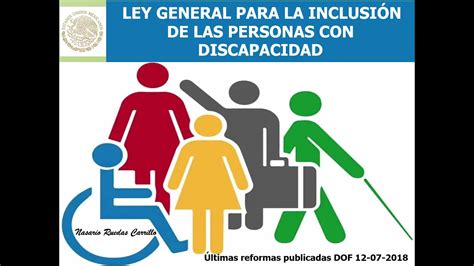 Ley General Para La Inclusion De Las Personas Con Discapacidad Mapa Images