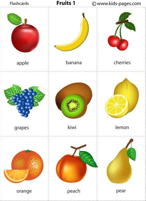 Fruits 1 Flashcard