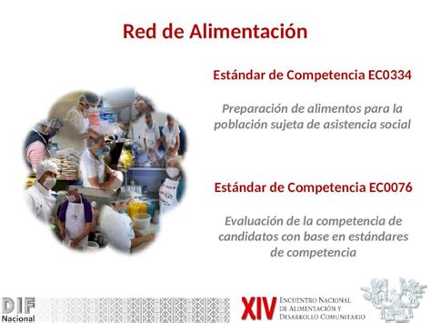 Pptx Est Ndar De Competencia Ec Evaluaci N De La Competencia De