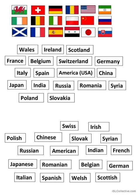 Countries And Nationalities Fran Ais Fle Fiches Pedagogiques Pdf Doc