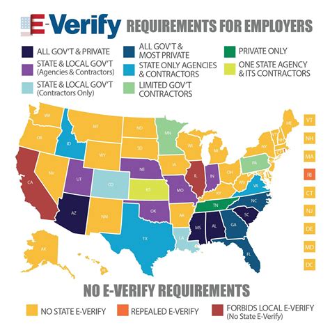 Cision - MediaStudio View Media