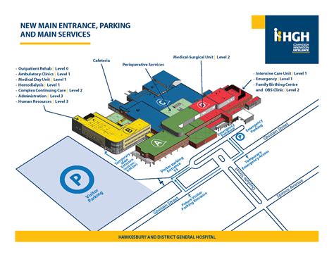 Contact Us Hawkesbury General Hospital Hawkesbury General Hospital