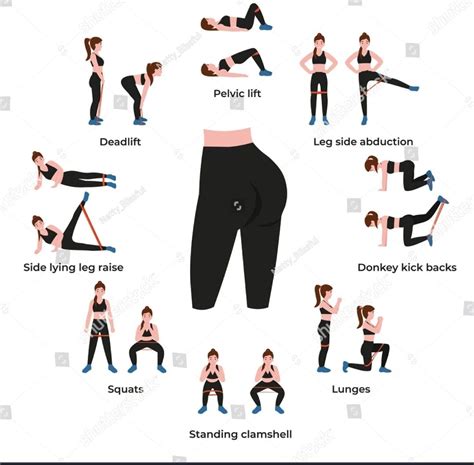 Full Body Resistance Band Exercises Artofit