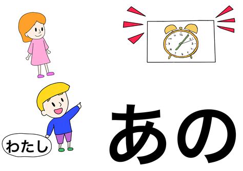 【イラストワークシート】2課「このそのあの】 にほんご教師ピック