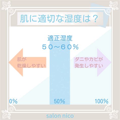 salon nico