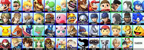 I M The Creator Of The Ssb Roster Maker The Version Is Now