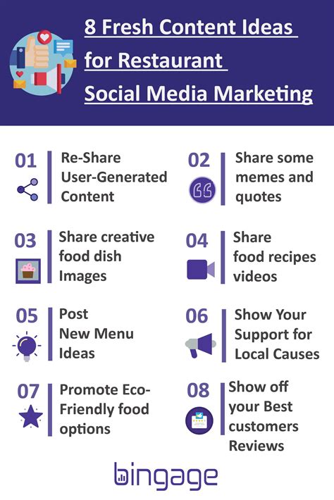 8 Fresh Ideas For Restaurant Social Media Content Restaurant Social