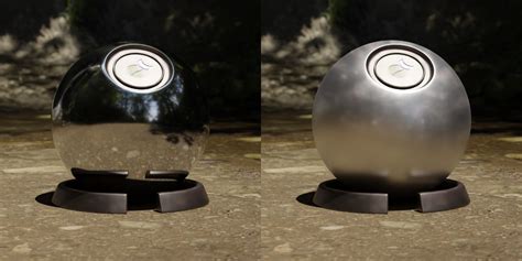 Metal Textures for Blender 3D - Blender Market