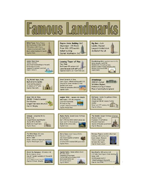 famous landmarks