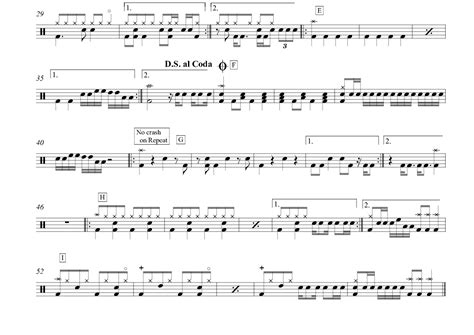 Sugar Rush Ride Arr Drum Transcription Leo Alvarado By Tomorrow X