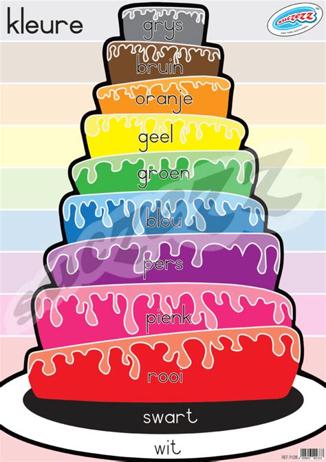 muurkaart kleure suczezz