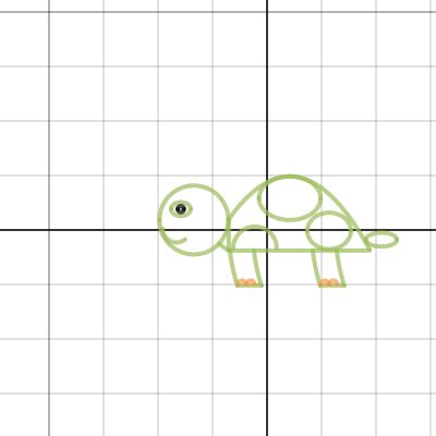 Turtle Desmos