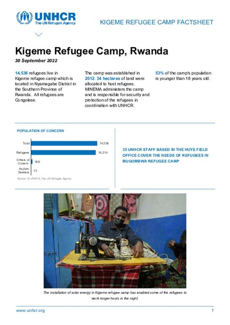 Document Rwanda Kigeme Refugee Camp Factsheet September 2022