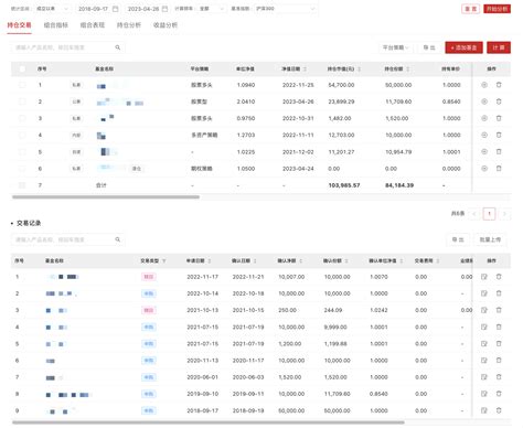 如何分类跟踪实盘基金组合？怎么用实盘组合管理基金持仓？ 知乎