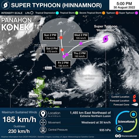 Sciencekonek On Twitter Hinnamnor Is Expected To Further Intensify