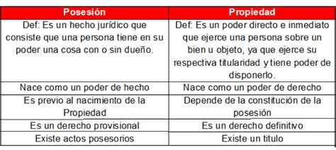 Seguridad Legal Protege Tus Derechos Con Reconvención Por Prescripción