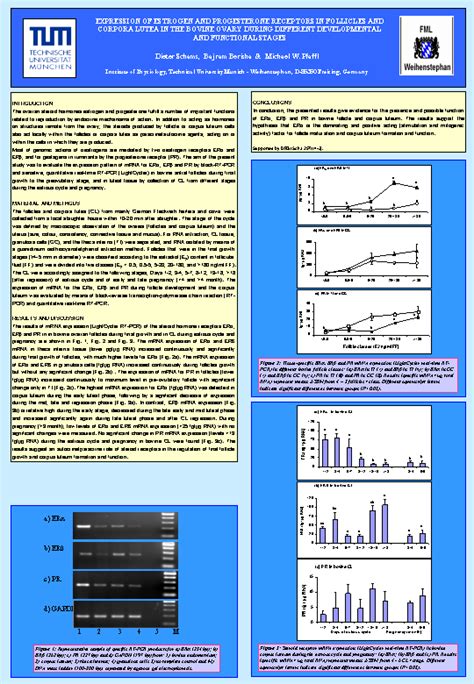 Posterboard E On Gene Quantification Info