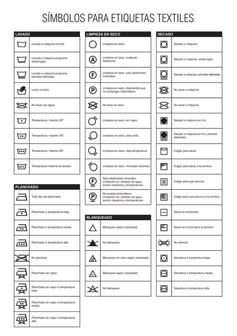 Simbolos Textil PDF