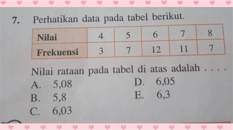 Perhatikan Data Pada Tabel Berikut Nilai Frekuensi