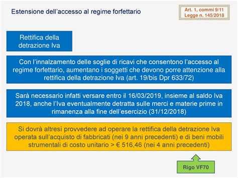 Legge Di Bilancio E Decreto Fiscale Collegato Ppt Scaricare