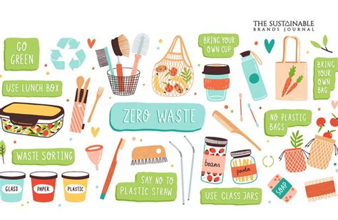waste day sparks global effort  sustainable